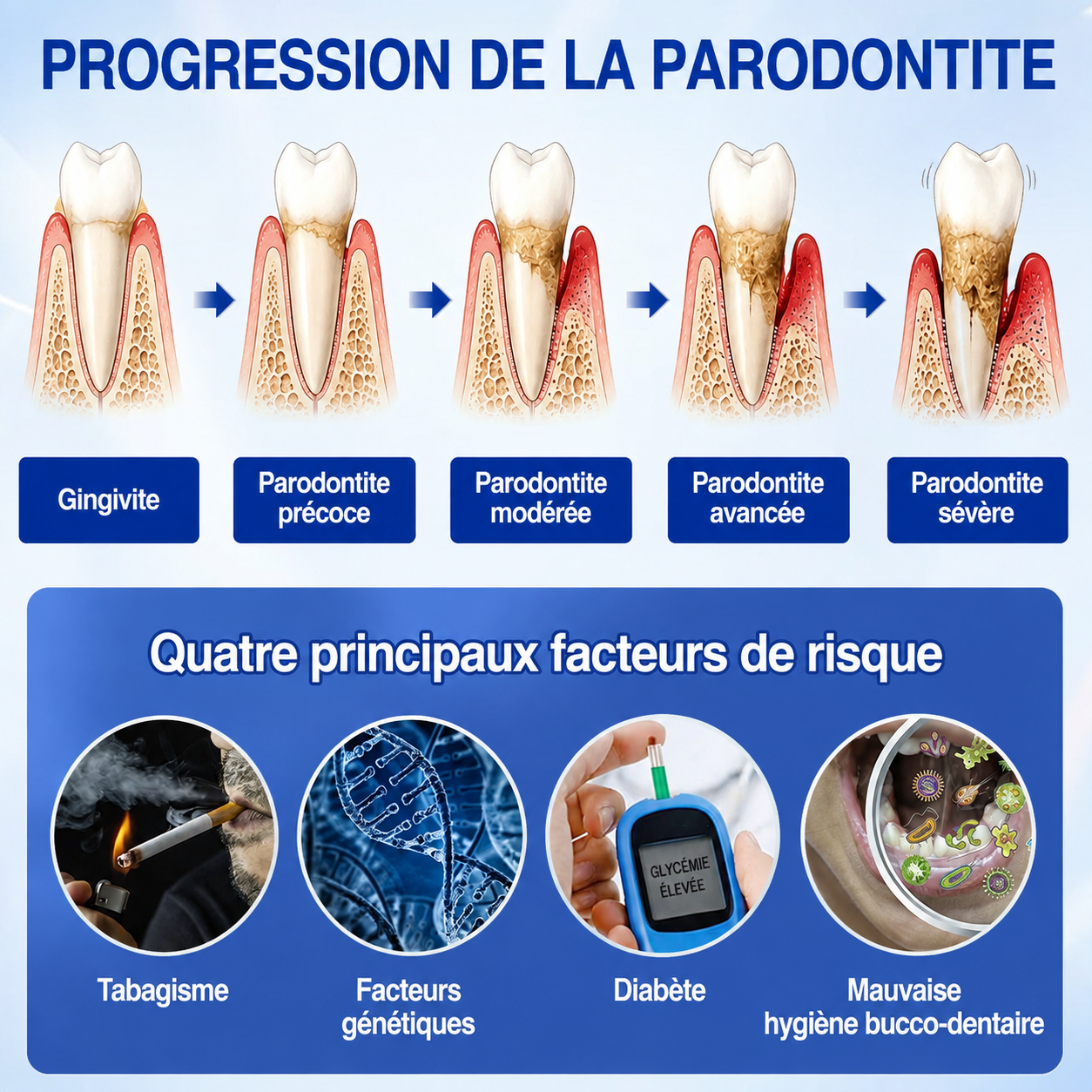 🇫🇷 𝑮𝒍𝒊𝒎𝒎𝒆𝒓𝒍𝒚®🦷 𝑮𝒖𝒎𝑹𝒆𝒗𝒊𝒗𝒆 𝑮𝒆𝒍 𝒅𝒆 𝑹é𝒑𝒂𝒓𝒂𝒕𝒊𝒐𝒏 𝑷𝒂𝒓𝒐𝒅𝒐𝒏𝒕𝒂𝒍𝒆💎