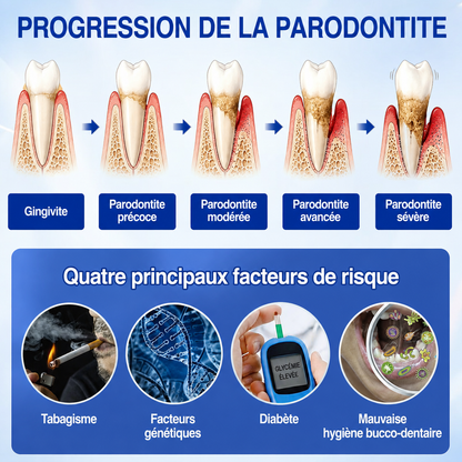 🇫🇷 𝑮𝒍𝒊𝒎𝒎𝒆𝒓𝒍𝒚®🦷 𝑮𝒖𝒎𝑹𝒆𝒗𝒊𝒗𝒆 𝑮𝒆𝒍 𝒅𝒆 𝑹é𝒑𝒂𝒓𝒂𝒕𝒊𝒐𝒏 𝑷𝒂𝒓𝒐𝒅𝒐𝒏𝒕𝒂𝒍𝒆💎