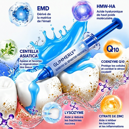 🇫🇷 𝑮𝒍𝒊𝒎𝒎𝒆𝒓𝒍𝒚®🦷 𝑮𝒖𝒎𝑹𝒆𝒗𝒊𝒗𝒆 𝑮𝒆𝒍 𝒅𝒆 𝑹é𝒑𝒂𝒓𝒂𝒕𝒊𝒐𝒏 𝑷𝒂𝒓𝒐𝒅𝒐𝒏𝒕𝒂𝒍𝒆💎