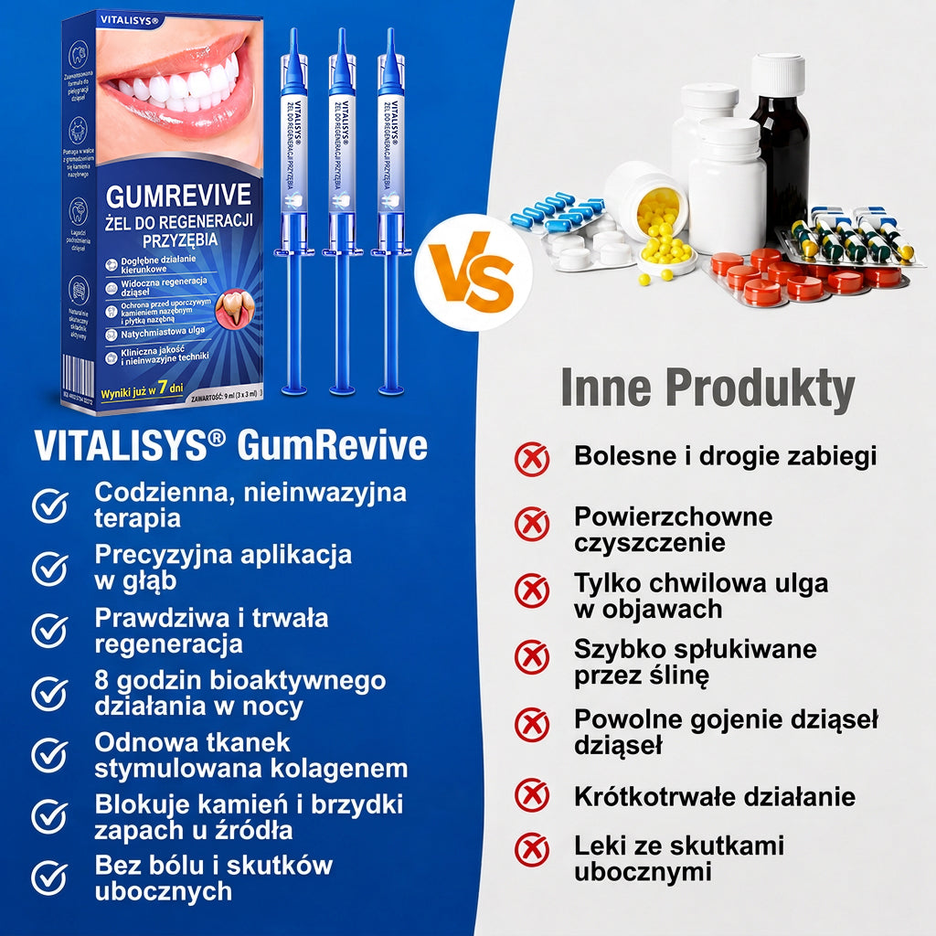 🇵🇱 𝑽𝒊𝒕𝒂𝒍𝒊𝒔𝒚𝒔®🦷 𝑮𝒖𝒎𝑹𝒆𝒗𝒊𝒗𝒆 𝑷𝒂𝒓𝒐𝒅𝒐𝒏𝒕𝒂𝒍𝒏𝒚 𝑮𝒆𝒍 𝑶𝒅𝒏𝒂𝒘𝒊𝒂𝒋ą𝒄𝒚🍇