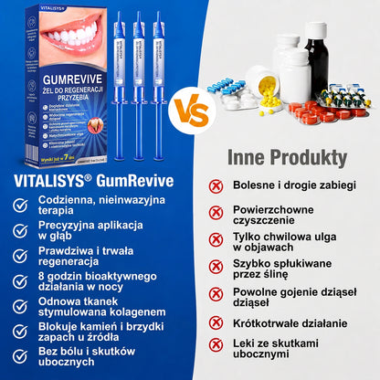 🇵🇱 𝑽𝒊𝒕𝒂𝒍𝒊𝒔𝒚𝒔®🦷 𝑮𝒖𝒎𝑹𝒆𝒗𝒊𝒗𝒆 𝑷𝒂𝒓𝒐𝒅𝒐𝒏𝒕𝒂𝒍𝒏𝒚 𝑮𝒆𝒍 𝑶𝒅𝒏𝒂𝒘𝒊𝒂𝒋ą𝒄𝒚🍇