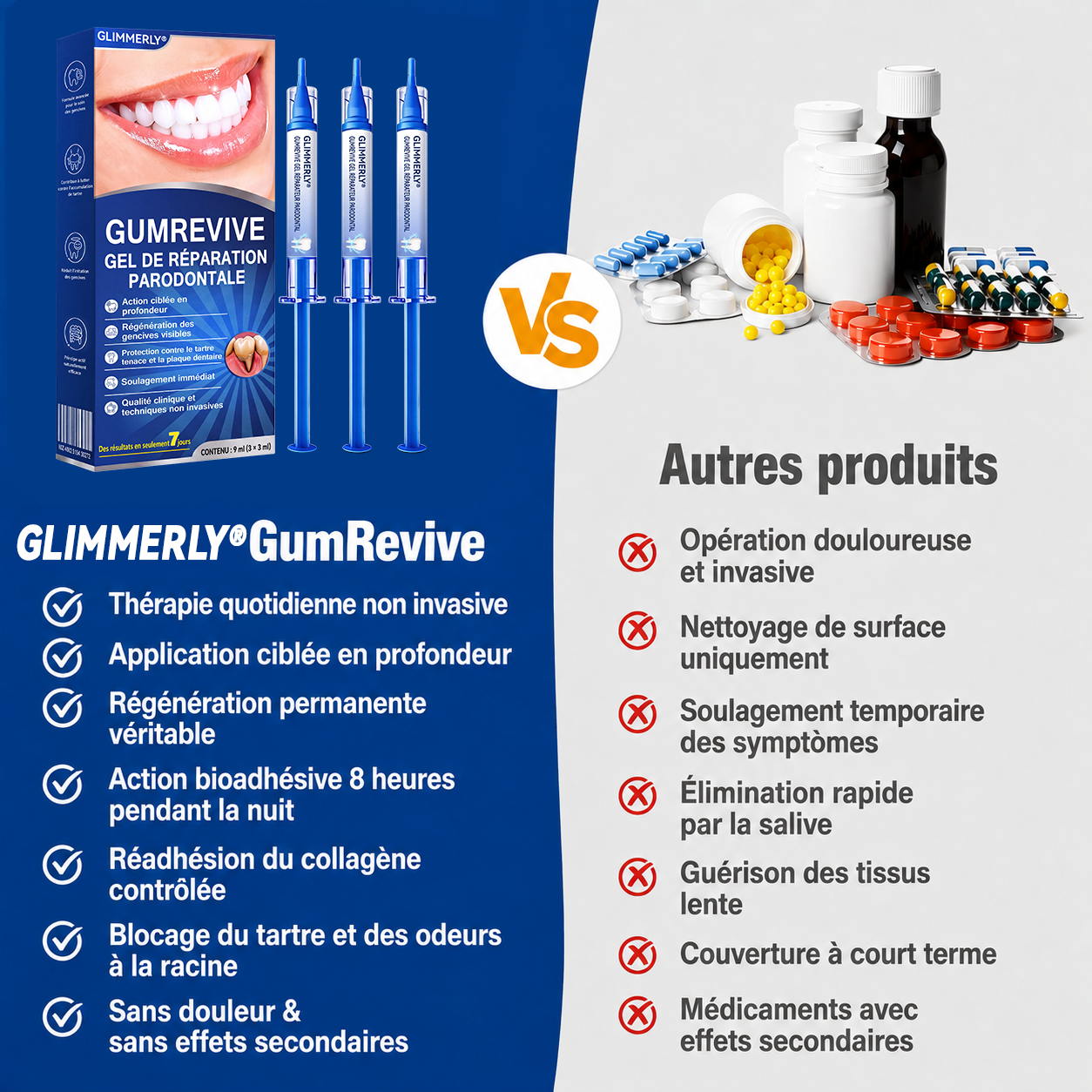 🇫🇷 𝑮𝒍𝒊𝒎𝒎𝒆𝒓𝒍𝒚®🦷 𝑮𝒖𝒎𝑹𝒆𝒗𝒊𝒗𝒆 𝑮𝒆𝒍 𝒅𝒆 𝑹é𝒑𝒂𝒓𝒂𝒕𝒊𝒐𝒏 𝑷𝒂𝒓𝒐𝒅𝒐𝒏𝒕𝒂𝒍𝒆💎