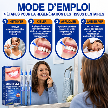 🇫🇷 𝑮𝒍𝒊𝒎𝒎𝒆𝒓𝒍𝒚®🦷 𝑮𝒖𝒎𝑹𝒆𝒗𝒊𝒗𝒆 𝑮𝒆𝒍 𝒅𝒆 𝑹é𝒑𝒂𝒓𝒂𝒕𝒊𝒐𝒏 𝑷𝒂𝒓𝒐𝒅𝒐𝒏𝒕𝒂𝒍𝒆💎