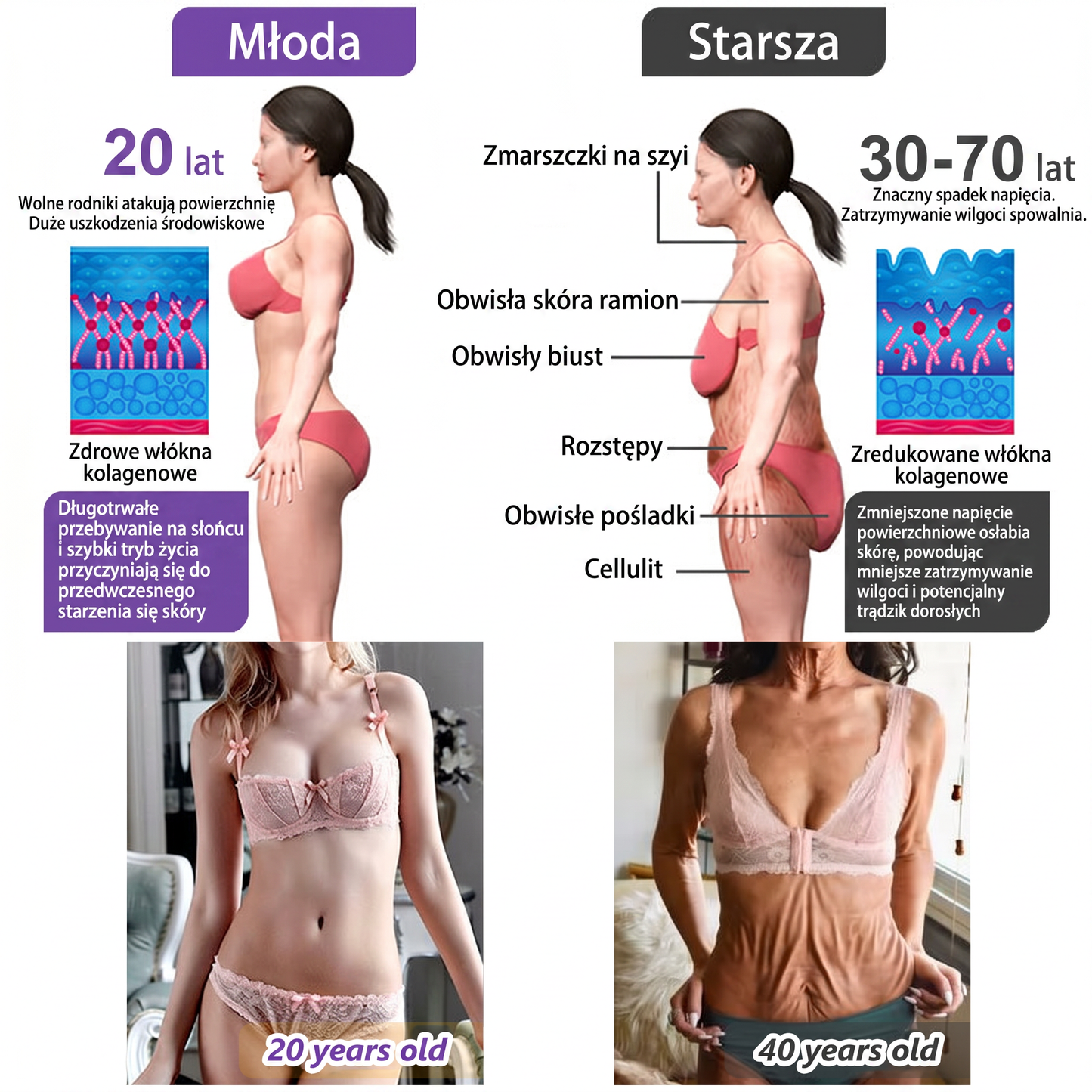 Vitalisys®🍇 PDRN Multi-Peptide Krem do masażu w rolerze do ciała — przeciwstarzeniowy, nawilżający, ujędrniający i liftingujący, wspiera regenerację skóry, wyrównuje koloryt, pomaga w pielęgnacji niedoskonałości i ciemnych plam.