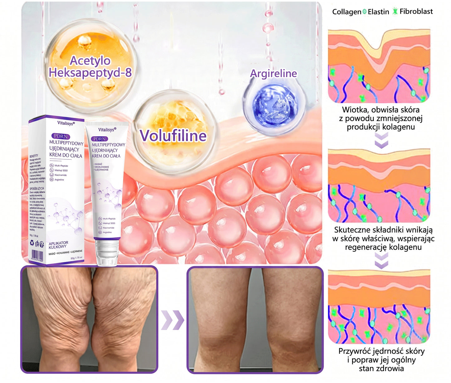 Vitalisys®🍇 PDRN Multi-Peptide Krem do masażu w rolerze do ciała — przeciwstarzeniowy, nawilżający, ujędrniający i liftingujący, wspiera regenerację skóry, wyrównuje koloryt, pomaga w pielęgnacji niedoskonałości i ciemnych plam.