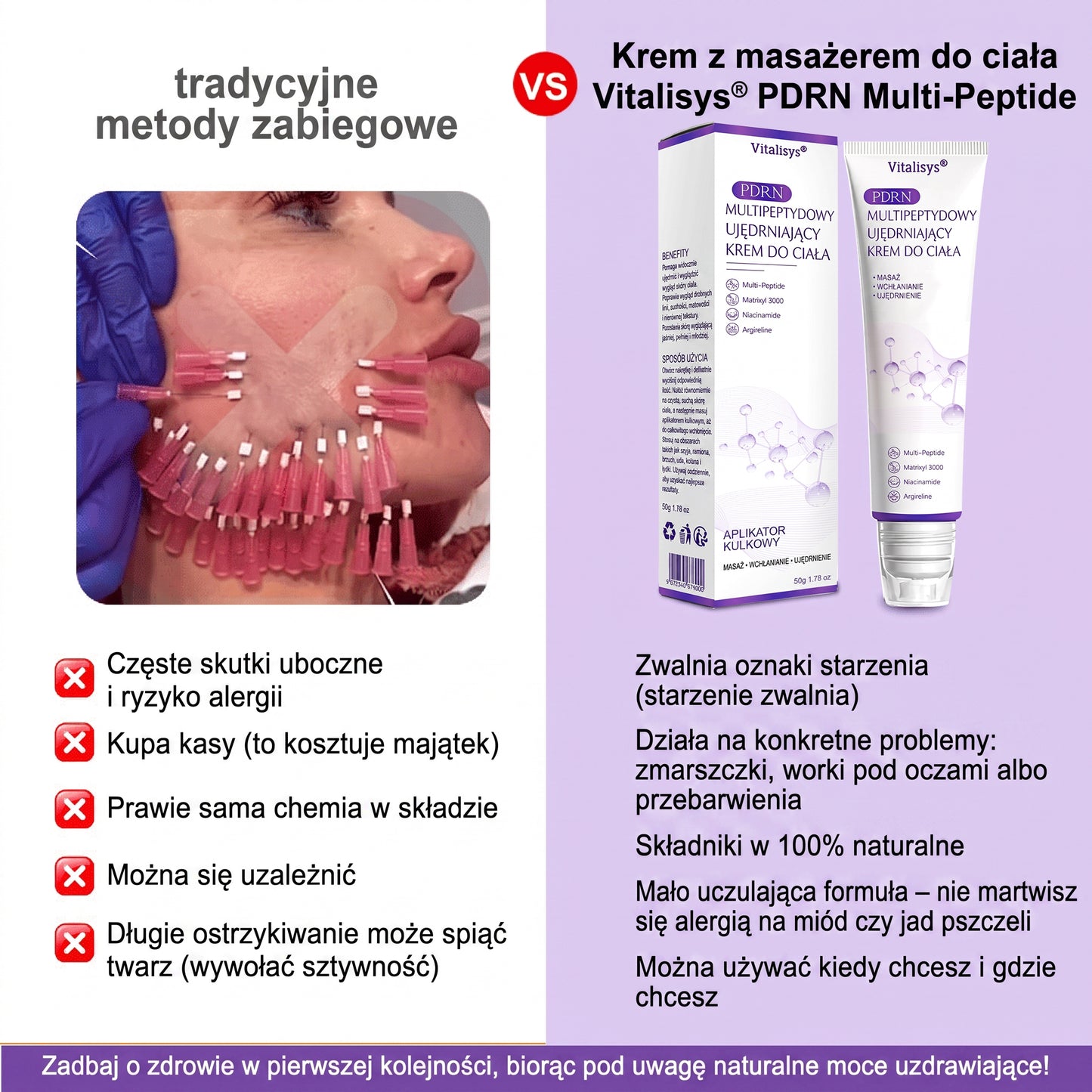 Vitalisys®🍇 PDRN Multi-Peptide Krem do masażu w rolerze do ciała — przeciwstarzeniowy, nawilżający, ujędrniający i liftingujący, wspiera regenerację skóry, wyrównuje koloryt, pomaga w pielęgnacji niedoskonałości i ciemnych plam.
