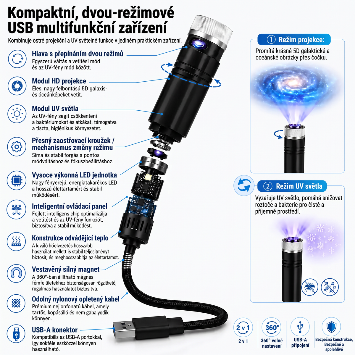 Vitalisys® 5D Inteligentny Projektor Gwiazd 🌌 – 30+ dynamicznych scen i sterowanie aplikacją  💎