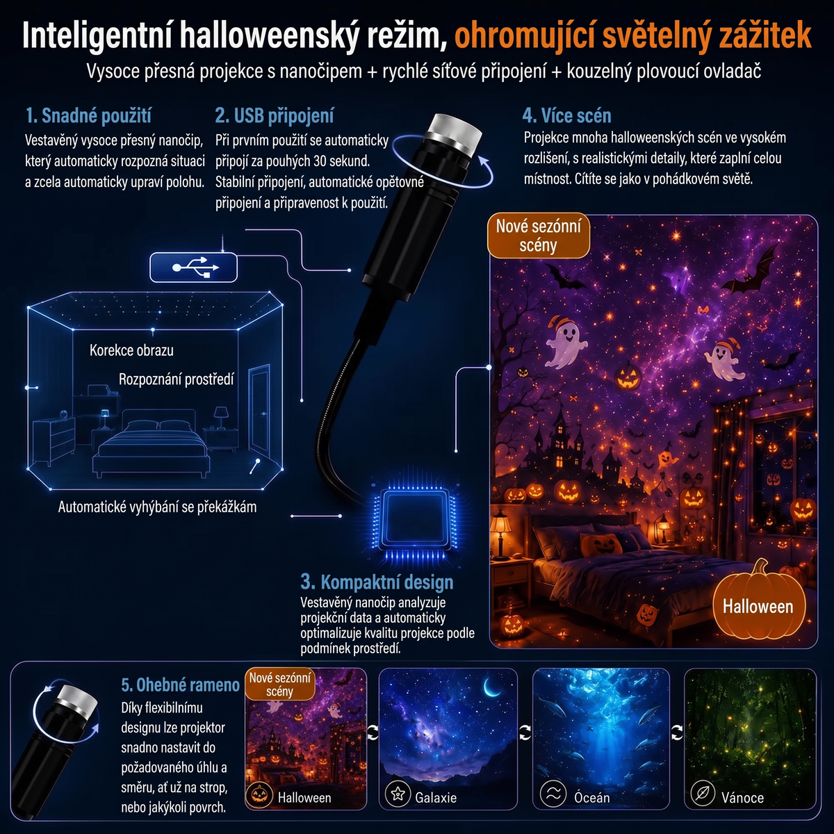 Vitalisys® 5D Inteligentny Projektor Gwiazd 🌌 – 30+ dynamicznych scen i sterowanie aplikacją  💎